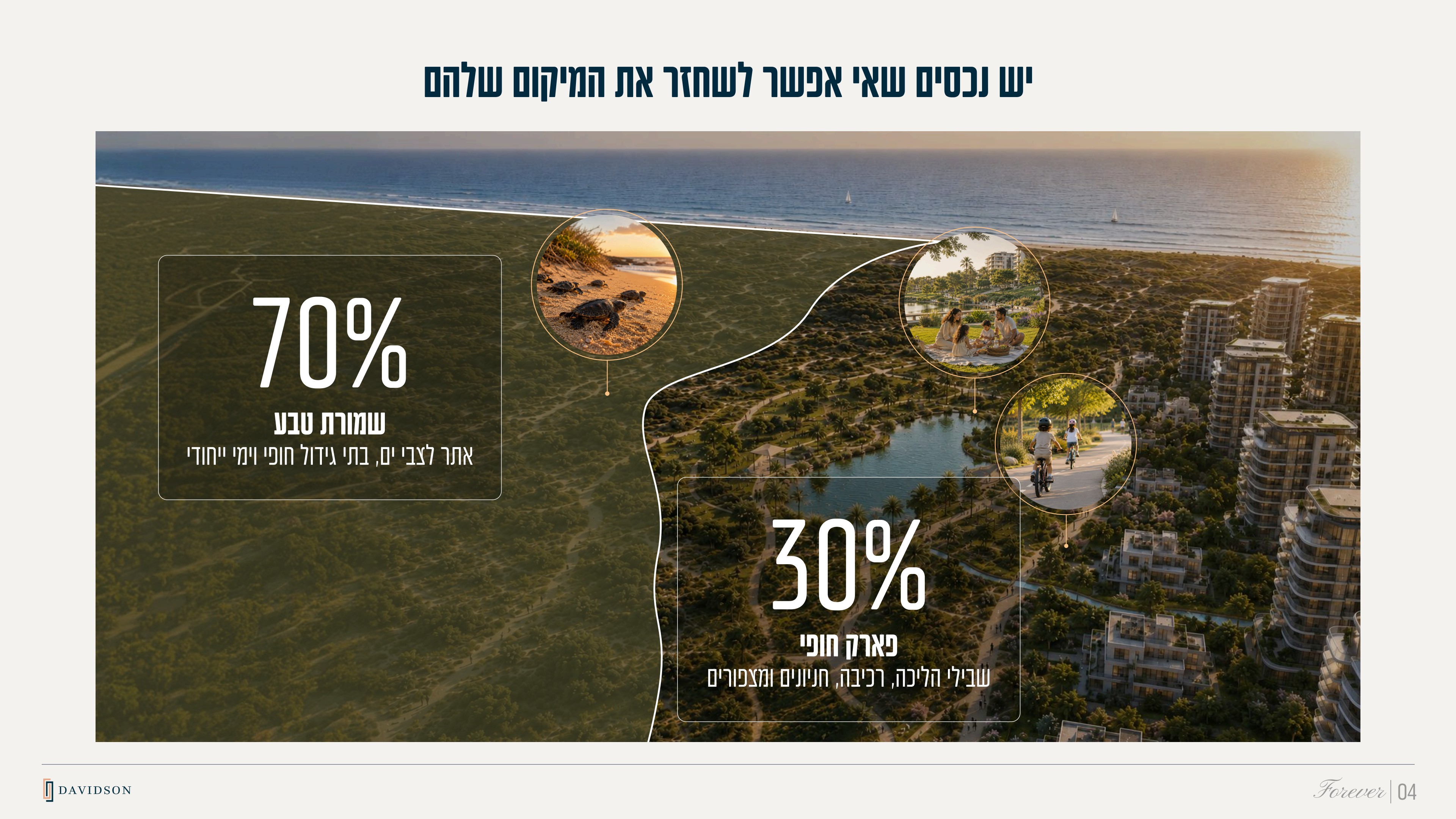 שקופית 4