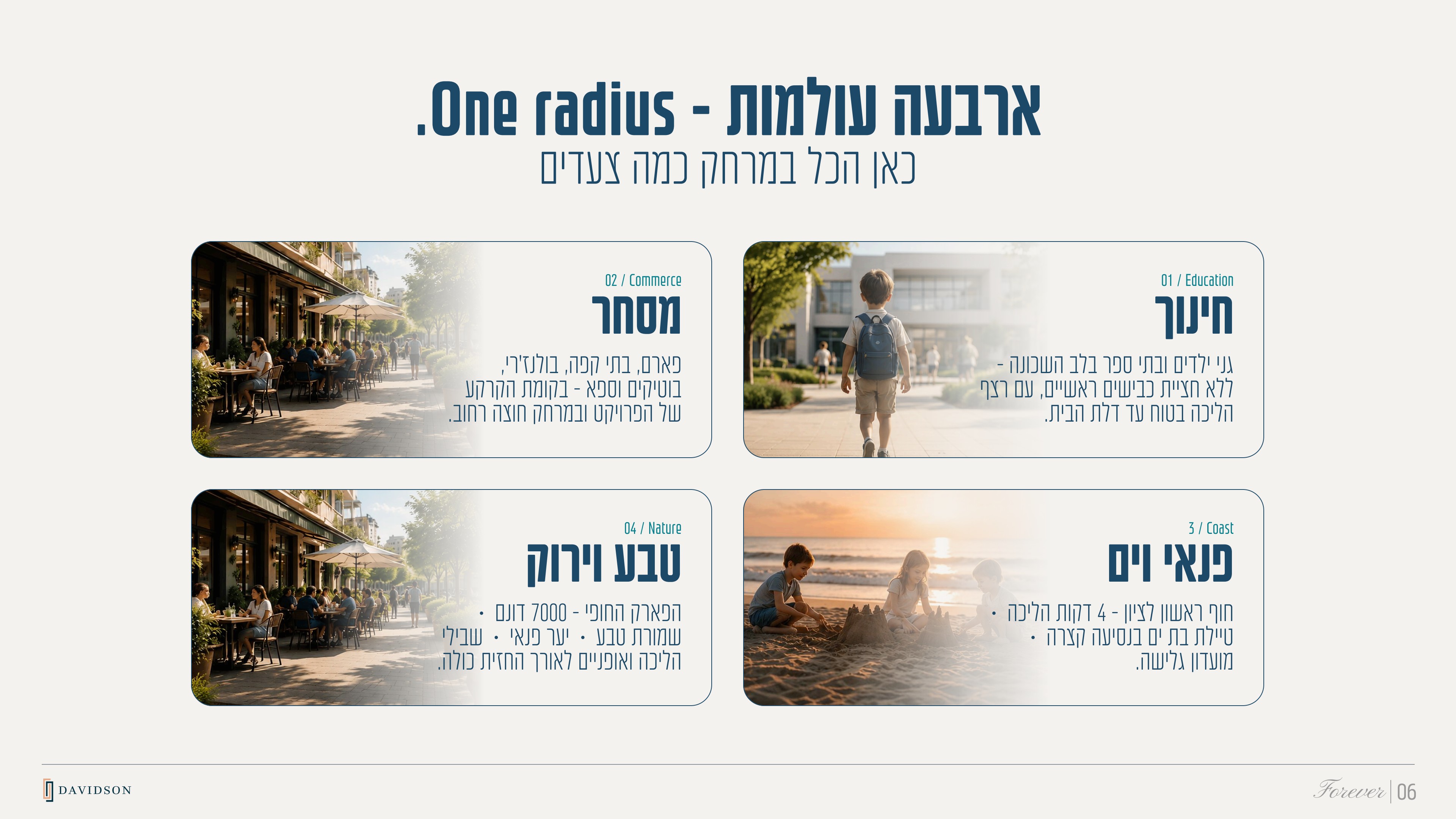 שקופית 6