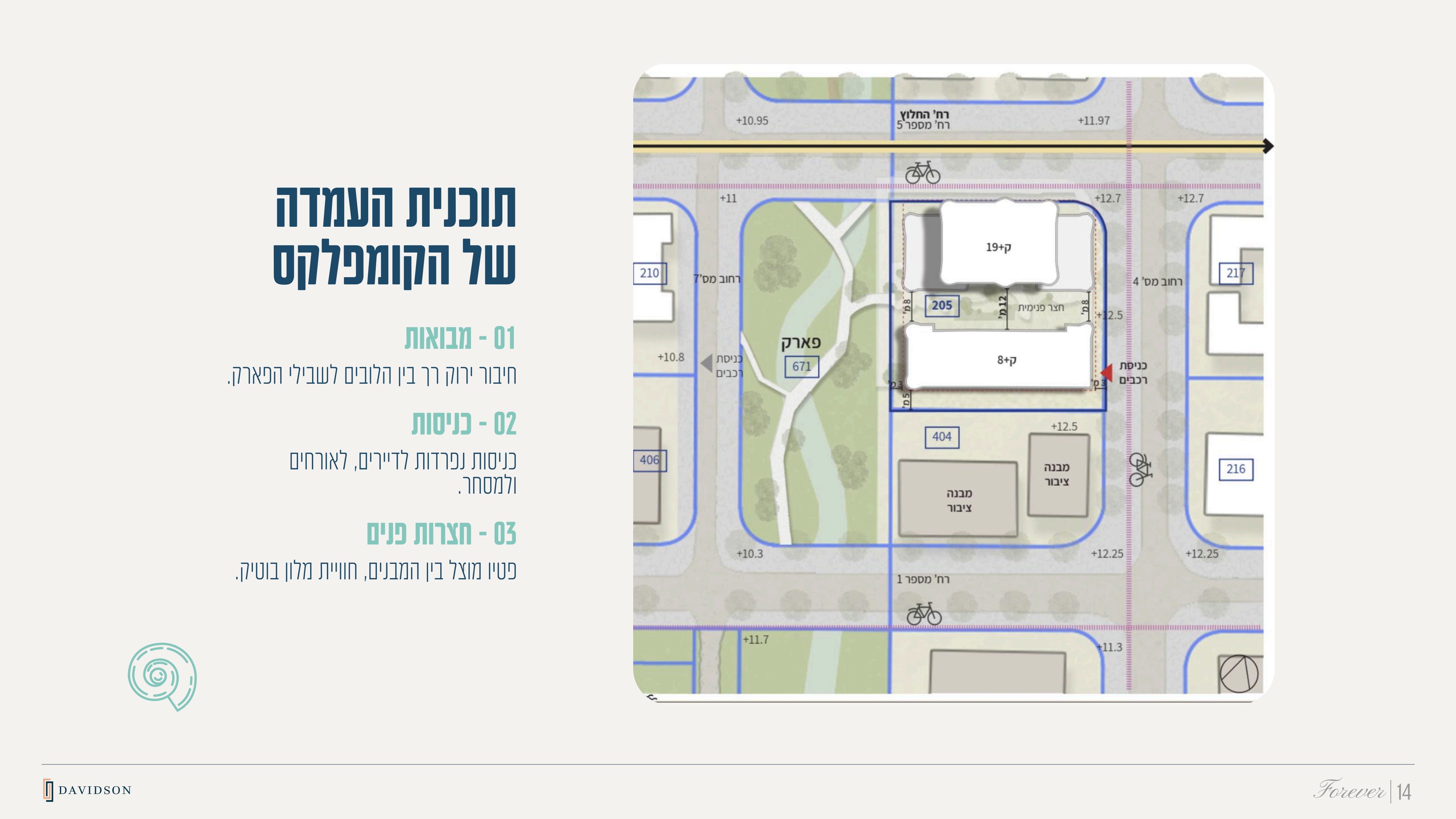 שקופית 14