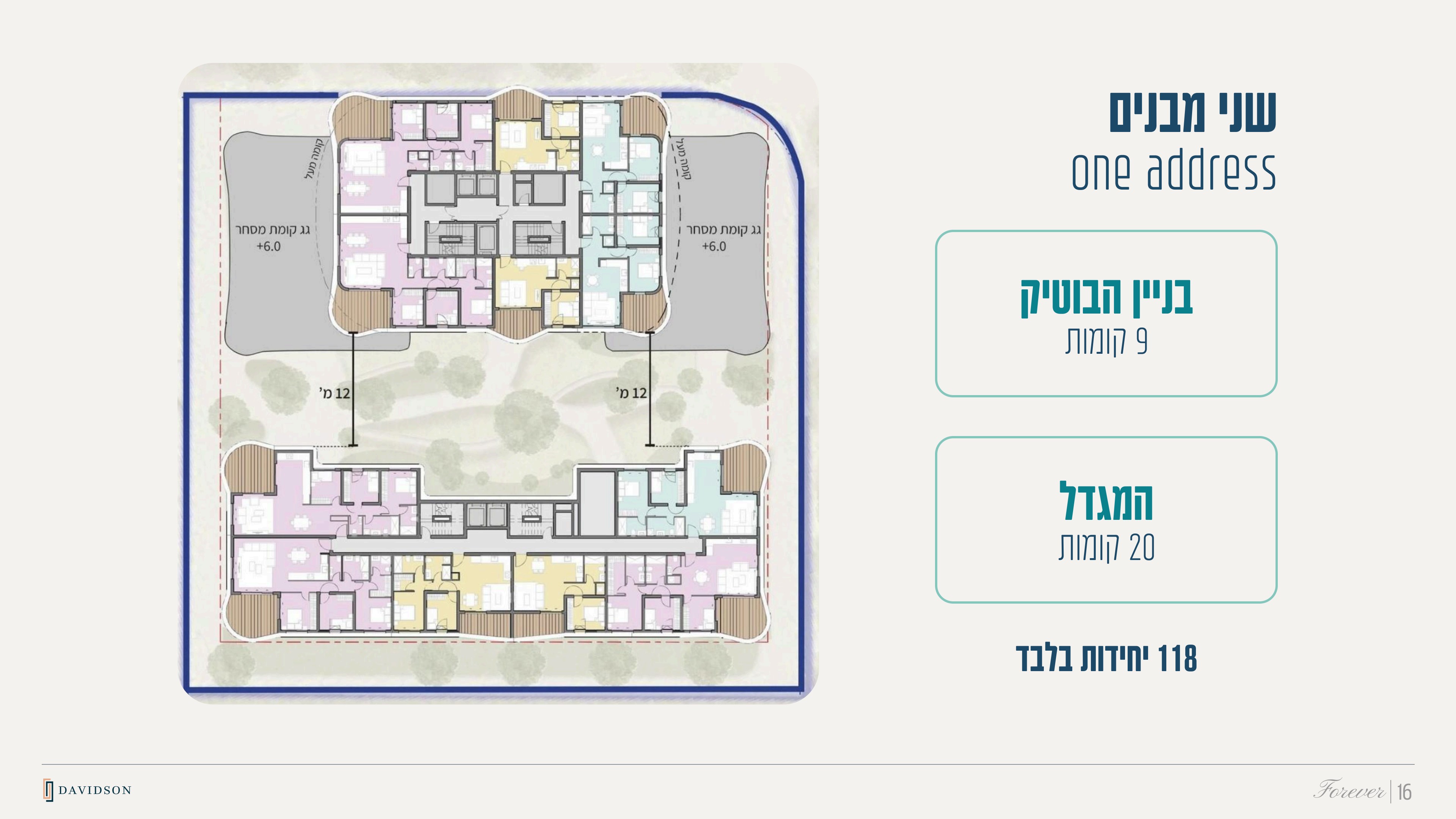 שקופית 16
