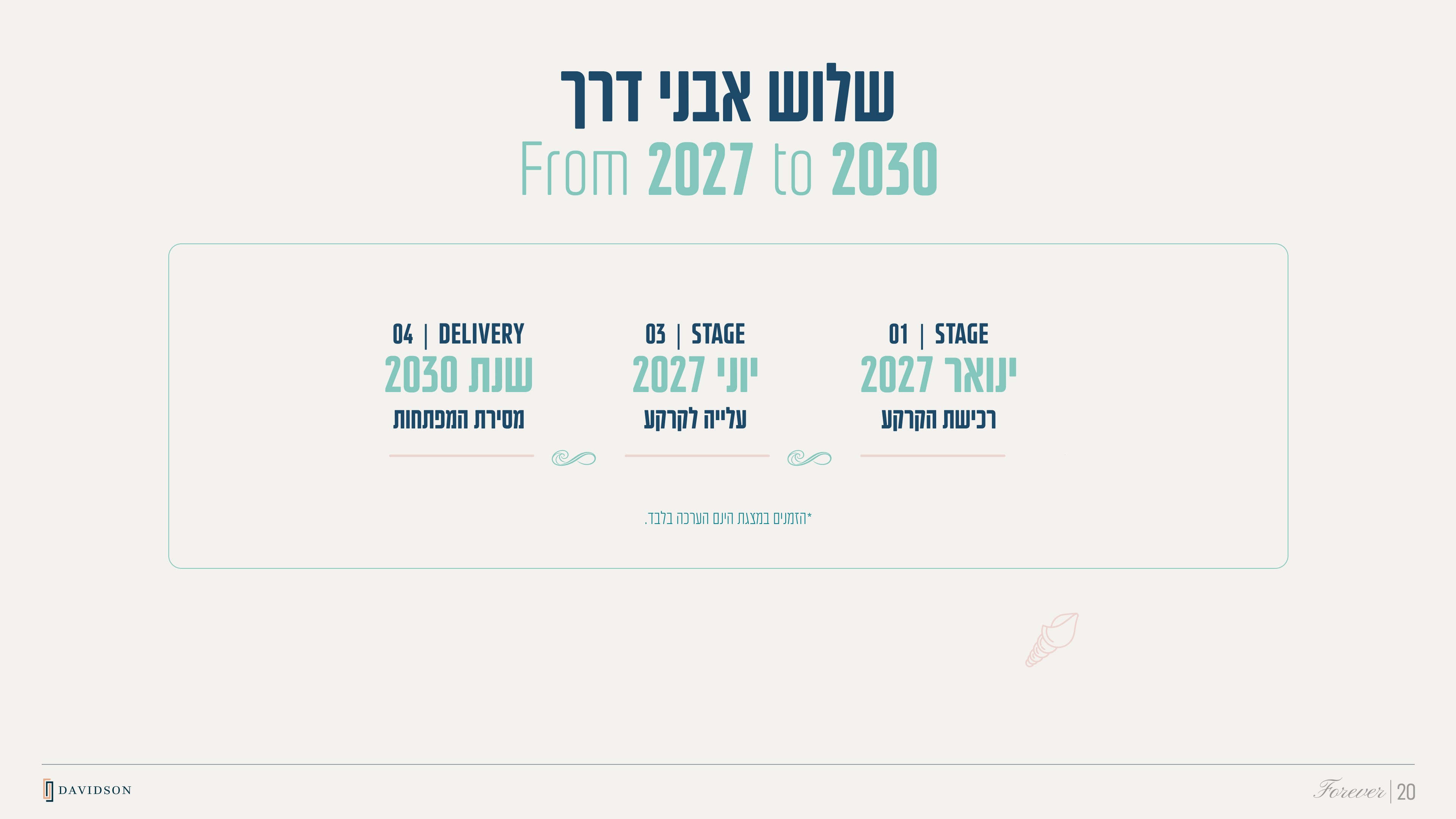 שקופית 20